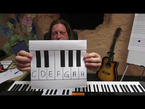 Teoria muzyki na luzie... wg Sety. Odc 4 - Nazwy literowe