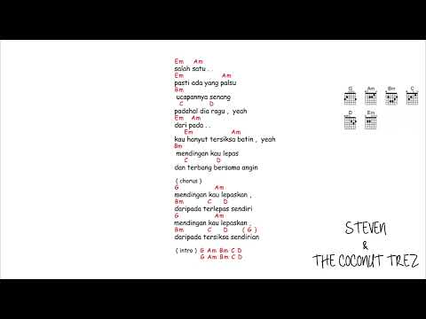 Mendingan - Steven And Coconut Treez