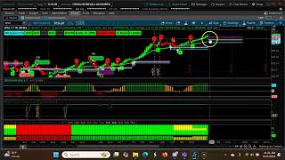 Bullish Monthly Ascending CPR | Sep 2024 | CPR Trading Strategy Stocks | Swing Trading USA Stocks