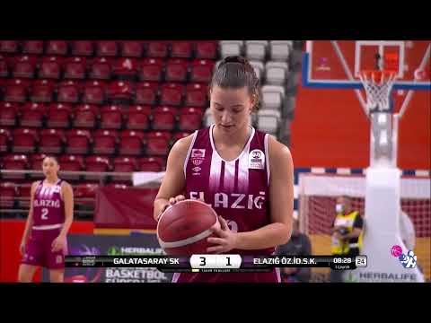 Angeliki Vintsilaiou Highlights 2021/22 || EuroCup, Italy & Turkey