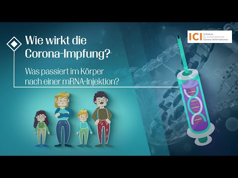 Wirkmechanismus der Corona Impfung von DDr. Christian Fiala