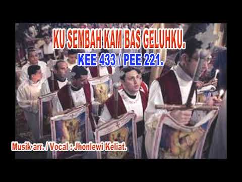 KEE 433 / PEE 221 - Jhonlewi Keliat.