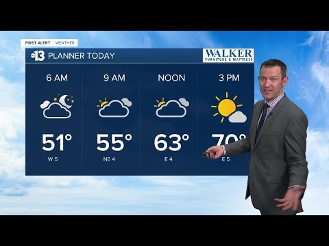 13 First Alert Las Vegas morning forecast | March 18, 2021