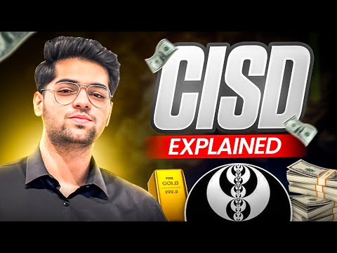 Change in State of Delivery - Trading CISD | ICT Concepts | ICT URDU/HINDI