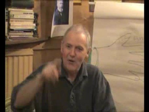 Dr Alan Roberts - Phenomenology (Part 10 of 12)