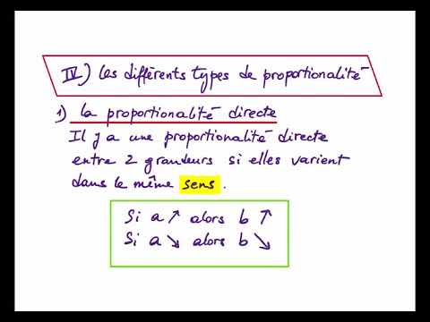 LA PROPORTIONNALITÉ #4 cours - proportion directe