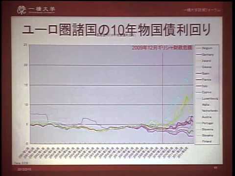（6 of 9） 国際的に広がる政府債務危機と金融不安（一橋大学 2012年）