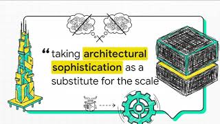 The Architecture of LLMs, Without the Math