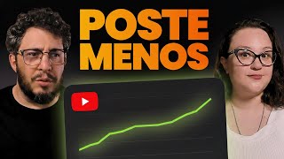 PARE de POSTAR TANTO no YouTube (e comece a CRESCER de verdade)