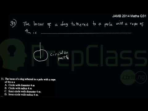 Loci - JAMB 2014 MATHS Question 31