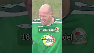 Download lagu 30 best goalkeepers with their skills #indonesia mp3 Download lagu 30 best goalkeepers with their skills #indonesia mp3