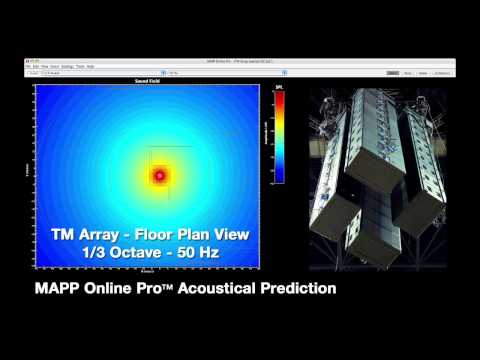 Thumbnail for The TM Array™ A Technical Overview w/Thomas Mundorf (HD) by Ray Thomas, Metallica