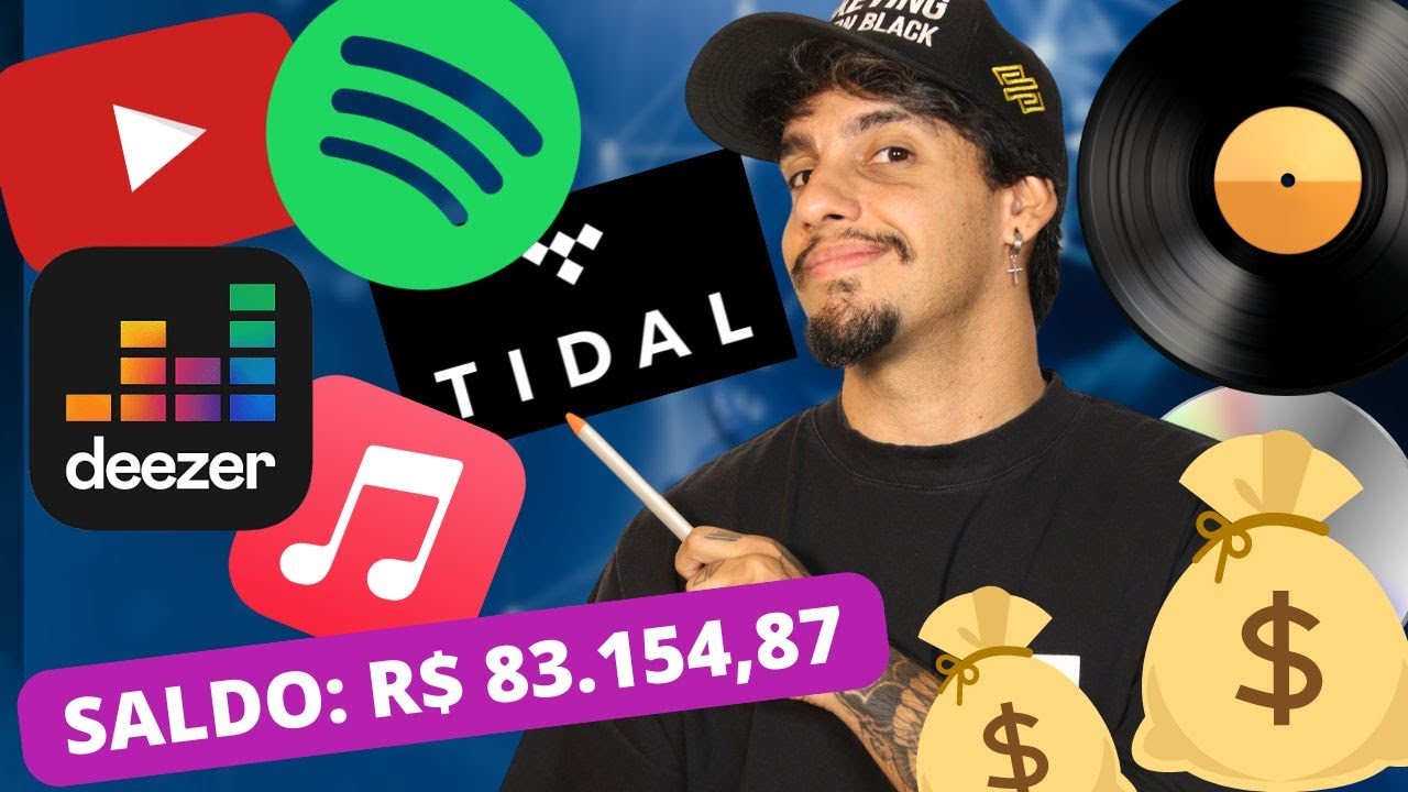 Como Ganhar Dinheiro com Música em 2024 - Royalties e Direitos Autorais [Guia Completo]🟢
