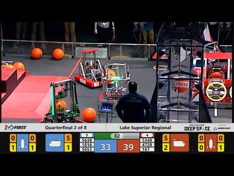 Quarterfinal 2 - 2019 Lake Superior Regional