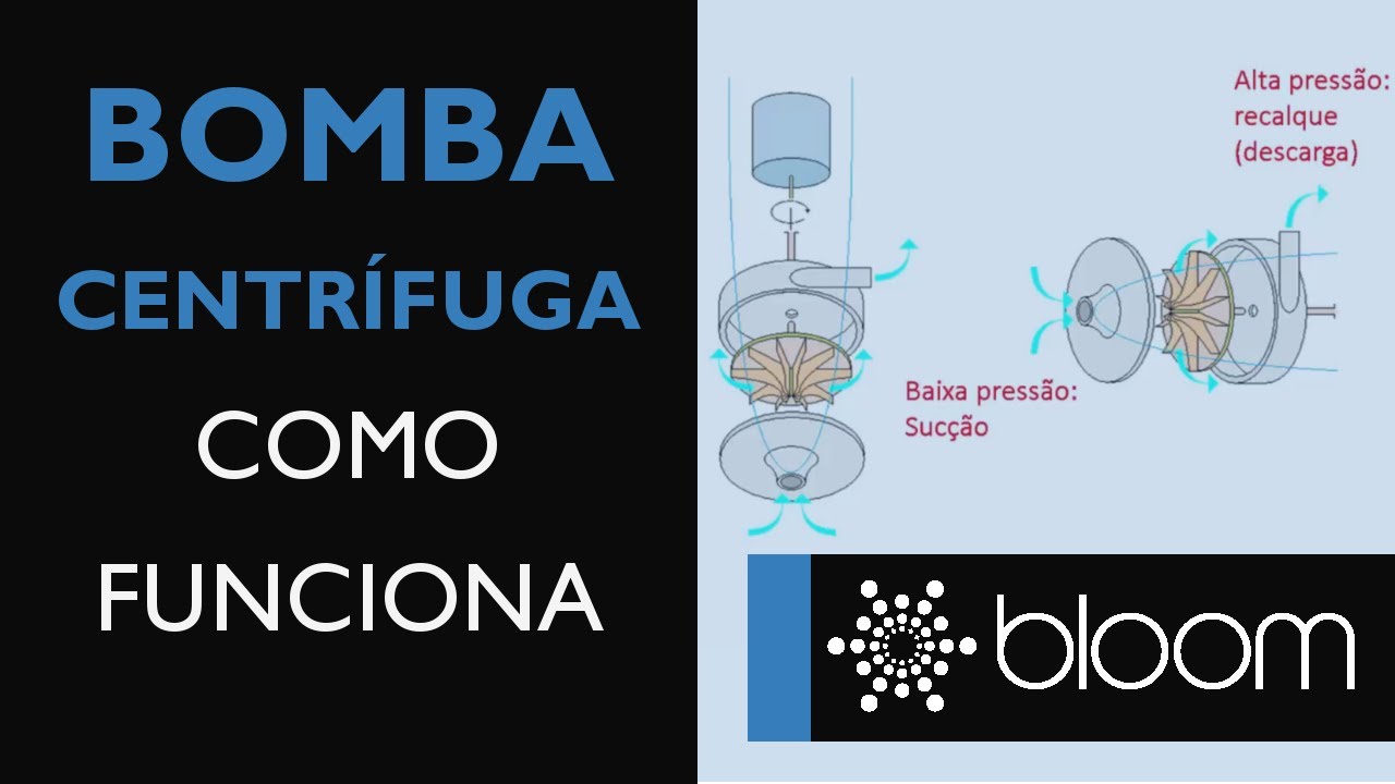 Como funciona uma bomba centrífuga