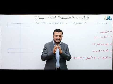 منهاج الصالحين/ ج3 / الميراث - درس 57 : ميراث الاخوة من الابوين (الاشقاء) / المسالة / 1020
