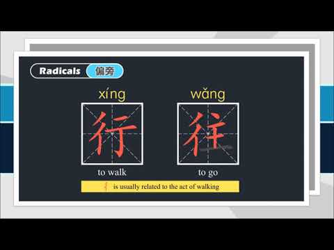 Lesson 7 你家离公司远吗 Do you live far from the company Pronunciation & Chinese Characters