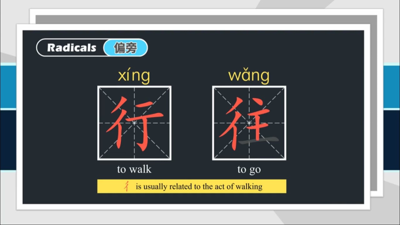 Lesson 7 你家离公司远吗 Do you live far from the company Pronunciation & Chinese Characters