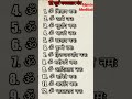 Surya Mantra 12 Names Of Lord Surya 12 Surya Namaskar Mantra Surya Ke 12 Naam