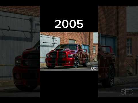 Evolution Of Dodge RAM Pickup  (1980-2024) #evolution #dodge #ram #pickup #dodgeram1500 #2024