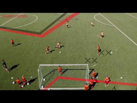 Überzahl ausspielen oder Kontern | Übung für das Kindertraining im Fußball (2-gegen-1 auf 2-gegen-1)