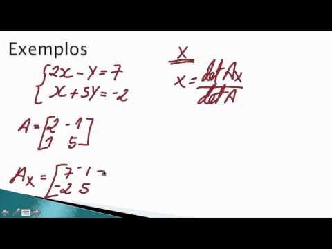 Videoaulas ITnerantes: Regra de Cramer (MDS01) - Prof. Almeida Júnior (Aula 10)