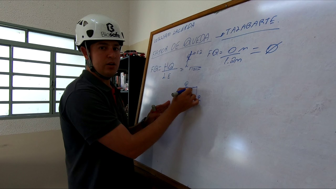 Biosafe Consultoria: Fator de Queda. Como calcular?