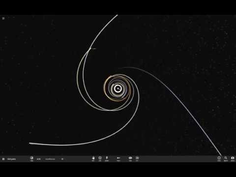 The helical model our solar system