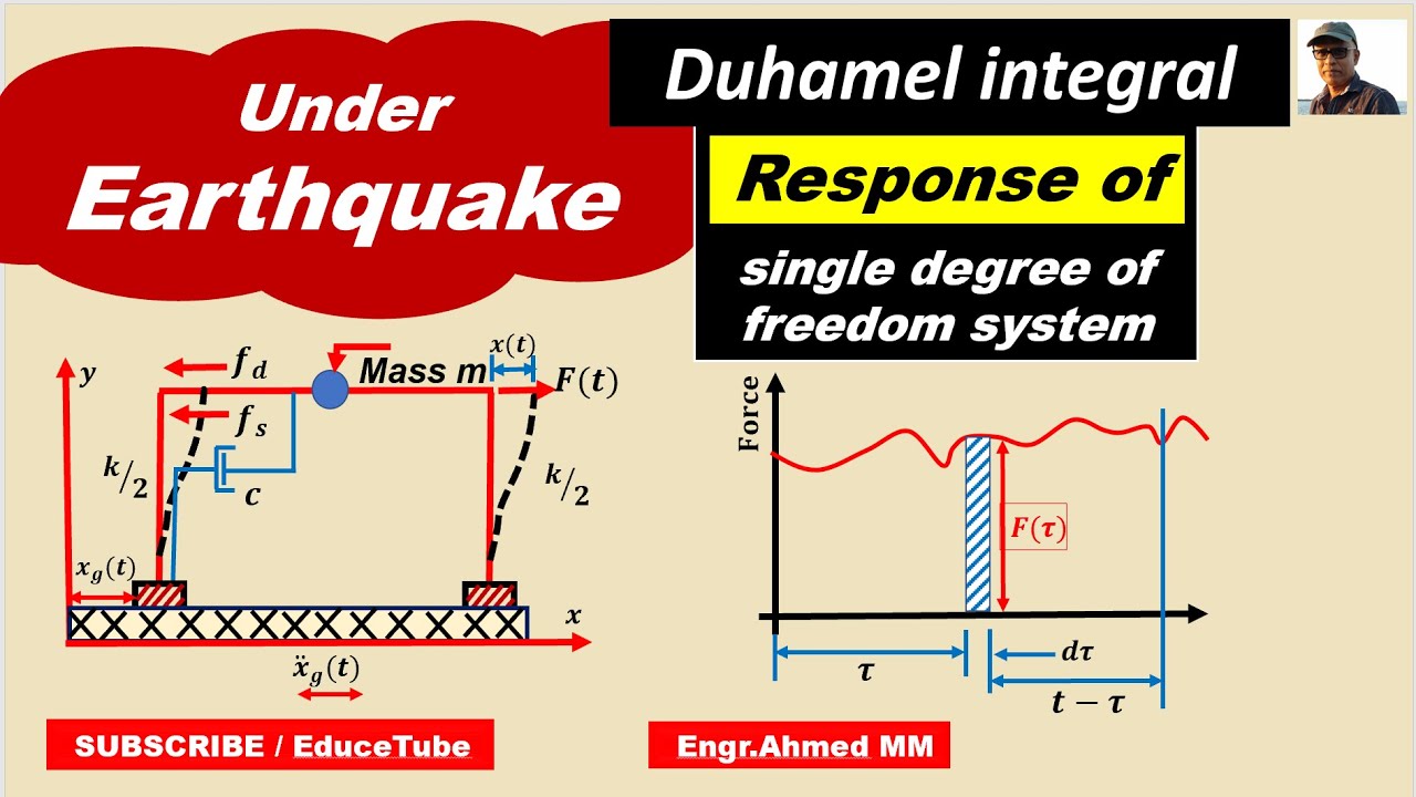 Response of Single Degree of Freedom System Under Earthquake Loading/ Dynamic Excitation