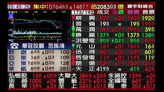 【海豚交易室】范振鴻 0429 連線 台股線上 寰宇財經台 (圖)