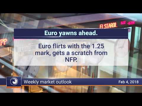 Weekly financial news by- Binary.com-February 04th 2018