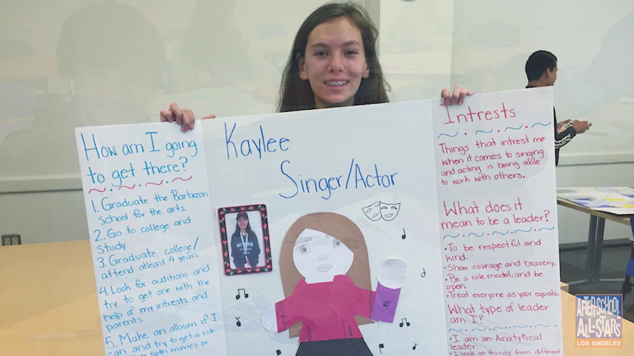 We Are Ready: High School Readiness Program