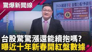 台股驚驚漲還能續抱嗎？邱敏寬曝近十年新春開紅盤數據！命理老師點名「兩類股」可逢低承接 家中財位這樣擺可旺「官運」？│呂惠敏 主持│【驚爆新聞線 完整版】20260221│三立新聞台