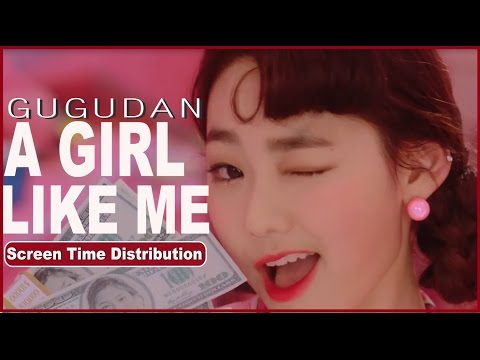 Gugudan - A Girl Like Me Screen Time Distribution [New Layout]
