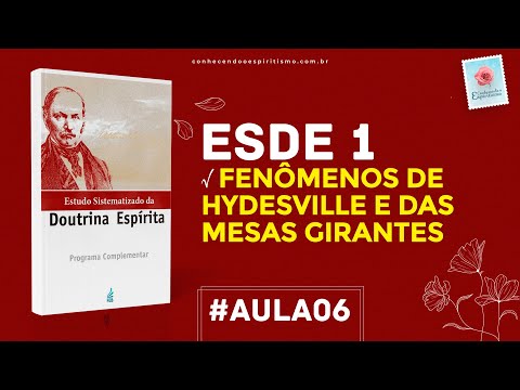 Aula 06 - ESDE 1 - Fenômenos de Hydesville e das Mesas Girantes