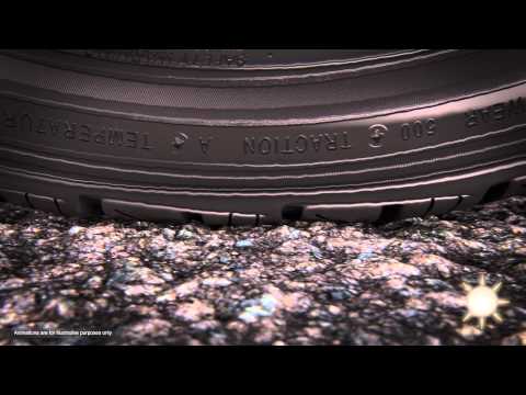 Falken Tire: ZIEX ZE950 // All-Season Tire