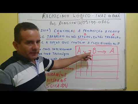 AULA 4 - DE EXERCÍCIOS - RACIOCÍNIO LÓGICO INAZ DO PARÁ - CONCURSO DO CFF