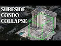 12 Floors Gone in Two Seconds - The Surfside Condominium Disaster