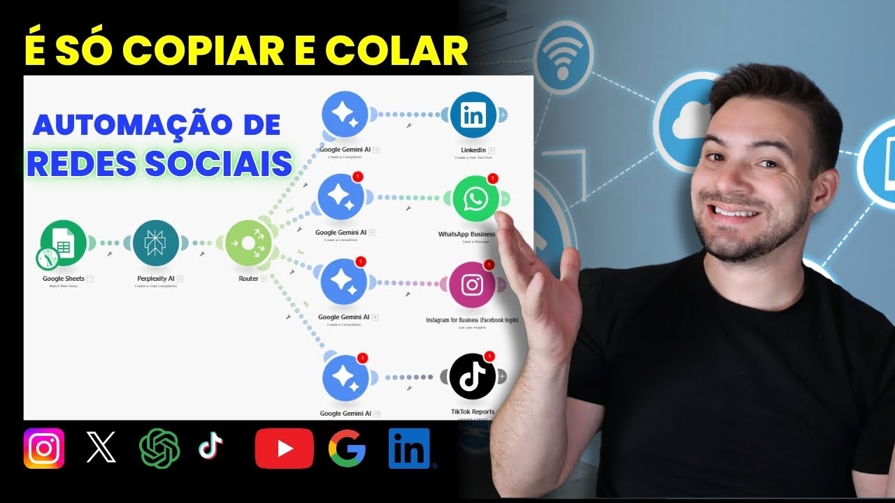 Como automatizar redes sociais IA Grátis