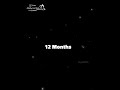 1 St Year Love Anniversary Tamil Love Status Love Loveanniversary 1stlove Youtube Explore