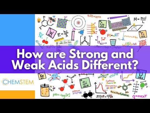Acid Dissociation, Ka, and pKa — Strong vs. Weak Acids in 4 minutes (UPDATED)
