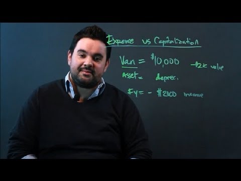 YouTube video about Understanding Capitalized Interest: Meaning and Instances