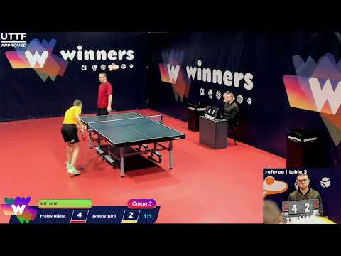 WINners League 18.04.2021 Frolov N. - Ivanov I. 12:15
