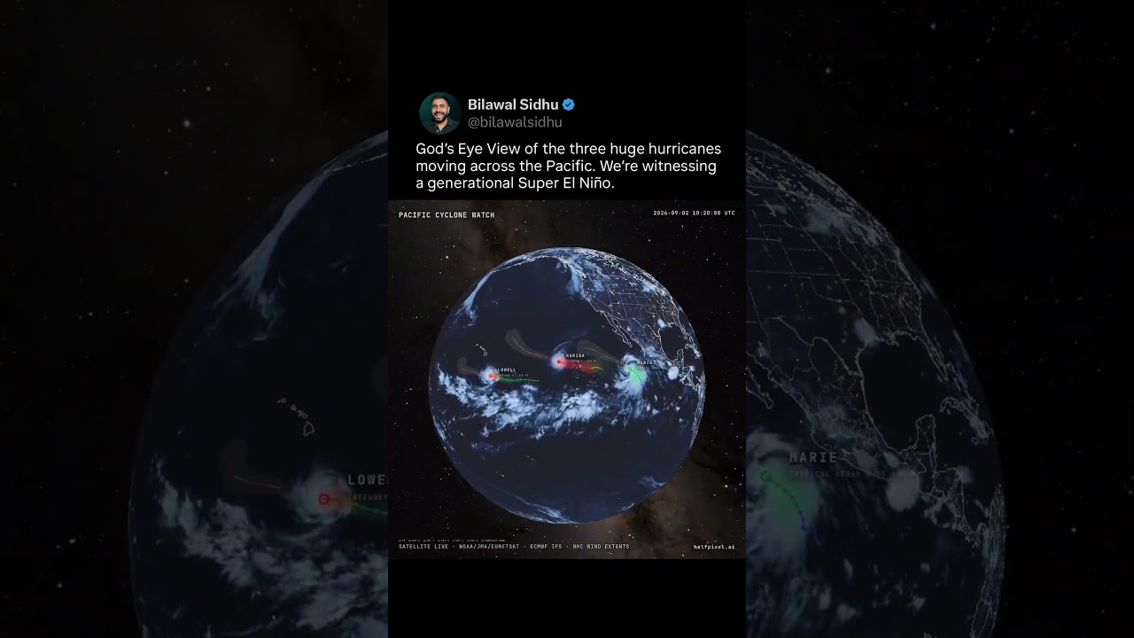 God’s Eye View of Three Hurricanes in a Super El Niño (Marie, Karina and Lowell)