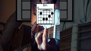 Try this viral guitar tutorial ENGLISHMAN IN NEW YORK