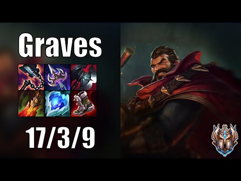 Graves vs Fnatic Razork Lee Sin JUNGLE - Patch 12.14 euw1 CHALLENGER