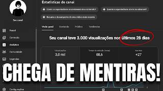 A Realidade Brutal de Criar um Canal Dark e Ter Sucesso em 2026.