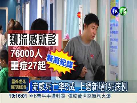 類流感門診增 上週創入冬新記錄