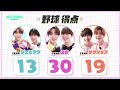 NCT WISH MUSIC ON 20240705 ENG SUB