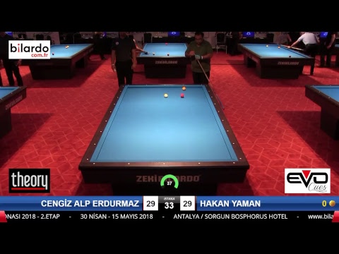 CENGİZ ALP ERDURMAZ & HAKAN YAMAN Bilardo Maçı - 2018 ERKEKLER 2.ETAP-1.Tur